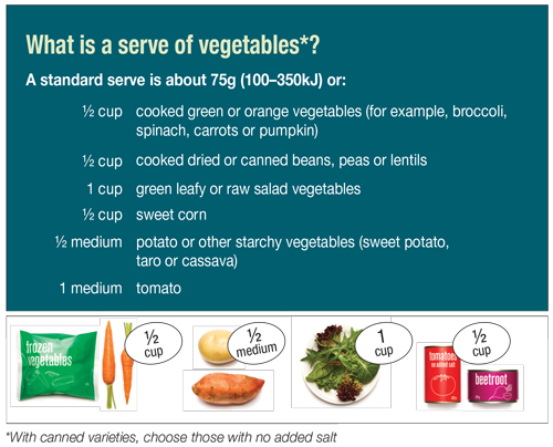 vegetable_serves_table_web-(1).jpg